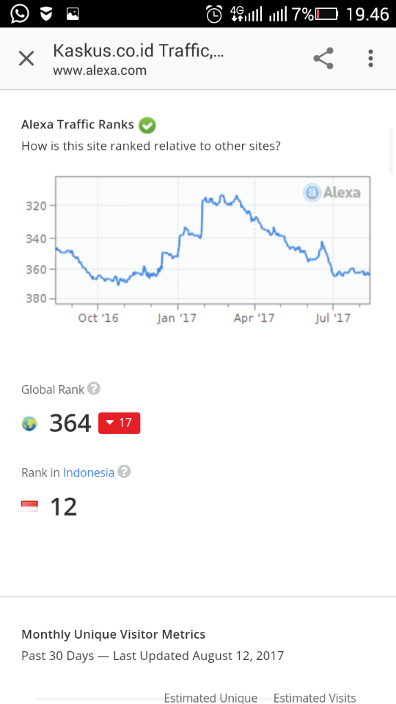 Untuk para TS dan Momod.