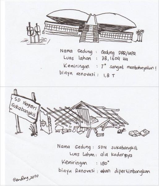 Mahfud MD: Yang Bilang Gedung DPR Miring, Itu yang Miring