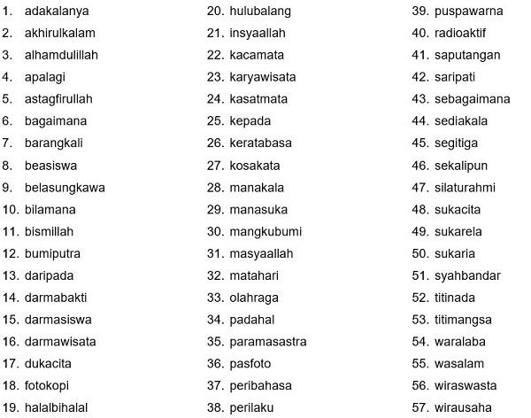 Belajar Bahasa: Gabungan Kata yang Ditulis Serangkai