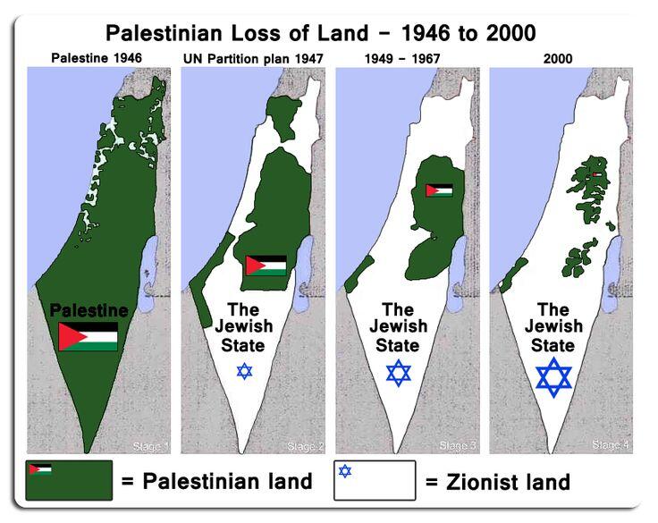 Peta Negara Israel dari Masa ke Masa