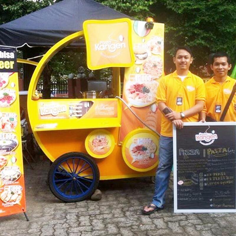 KISAH 5 SEKAWAN MEMBANGUN BISNIS MASUK KEMARI GAN