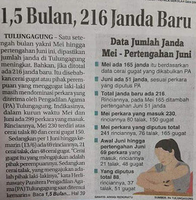 Cerai di usia belia, 10 seleb cantik ini dapat sebutan janda muda