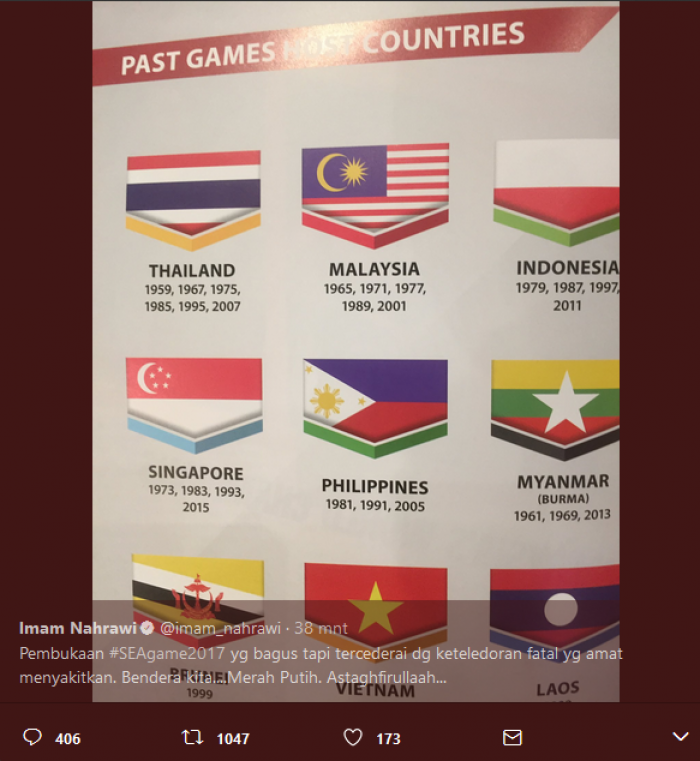 SEA Games 2017 Dibuka, Ada Insiden Bendera Indonesia Terbalik