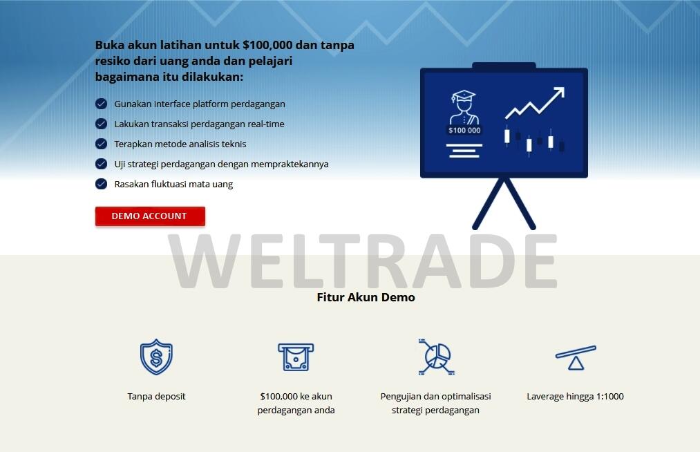 Manfaat belajar trading forex menggunakan AKUN DEMO &#91;WELTRADE&#93;