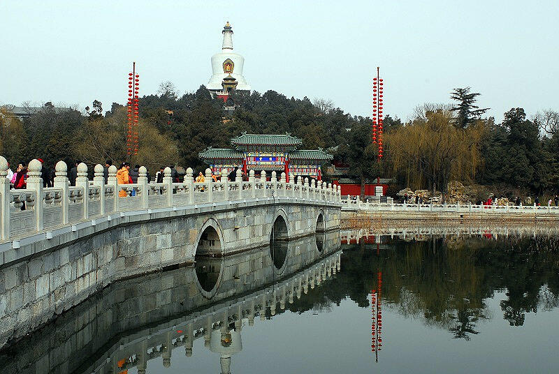 Tempat Wisata Di Beijing KASKUS