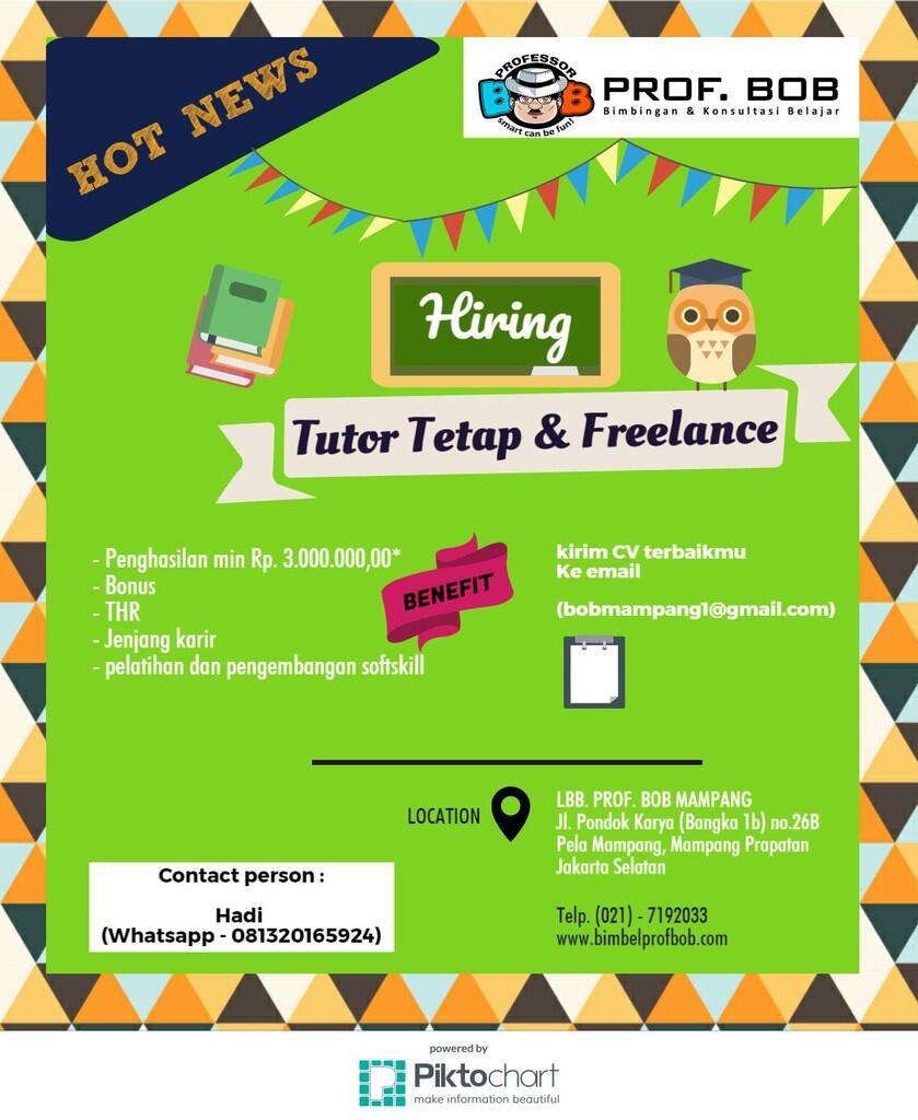 Lowongan Tutor Fisika SMP