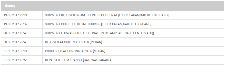 JNE Payah