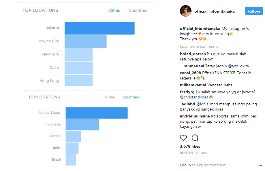Ternyata Akun Instagram Hitomi Tanaka Dibanjiri Orang Indonesia