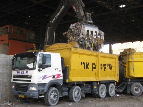Perusahaan Listrik Dari Sampah Terbesar dan Terbersih di Dunia ada di Israel