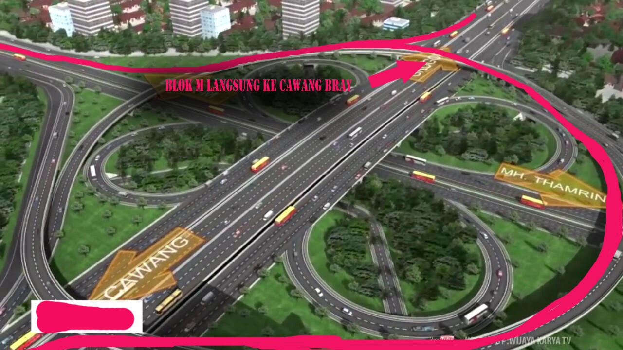 ISENG NGOMONGIN SIMPANG SUSUN SEMANGGI VERSI ANE