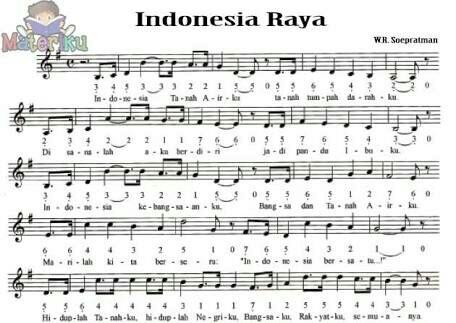 HAL-HAL BERIKUT INI BISA MEMANTIK SEMANGAT NASIONALISME