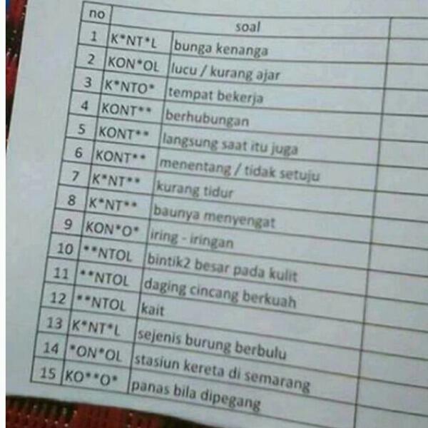 Jangan Negatif dulu