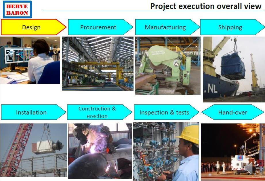 Pengenalan Desain Fasilitas Permukaan Industri Minyak dan Gas (Ada yang bening)