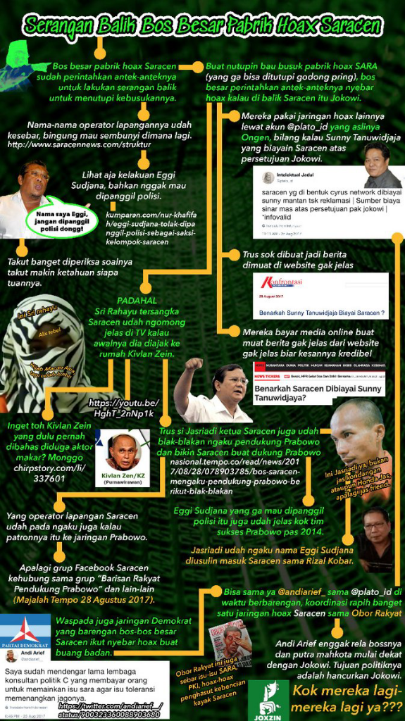 PPATK: Kami Bisa Menelusuri Pengguna Jasa Kelompok Saracen