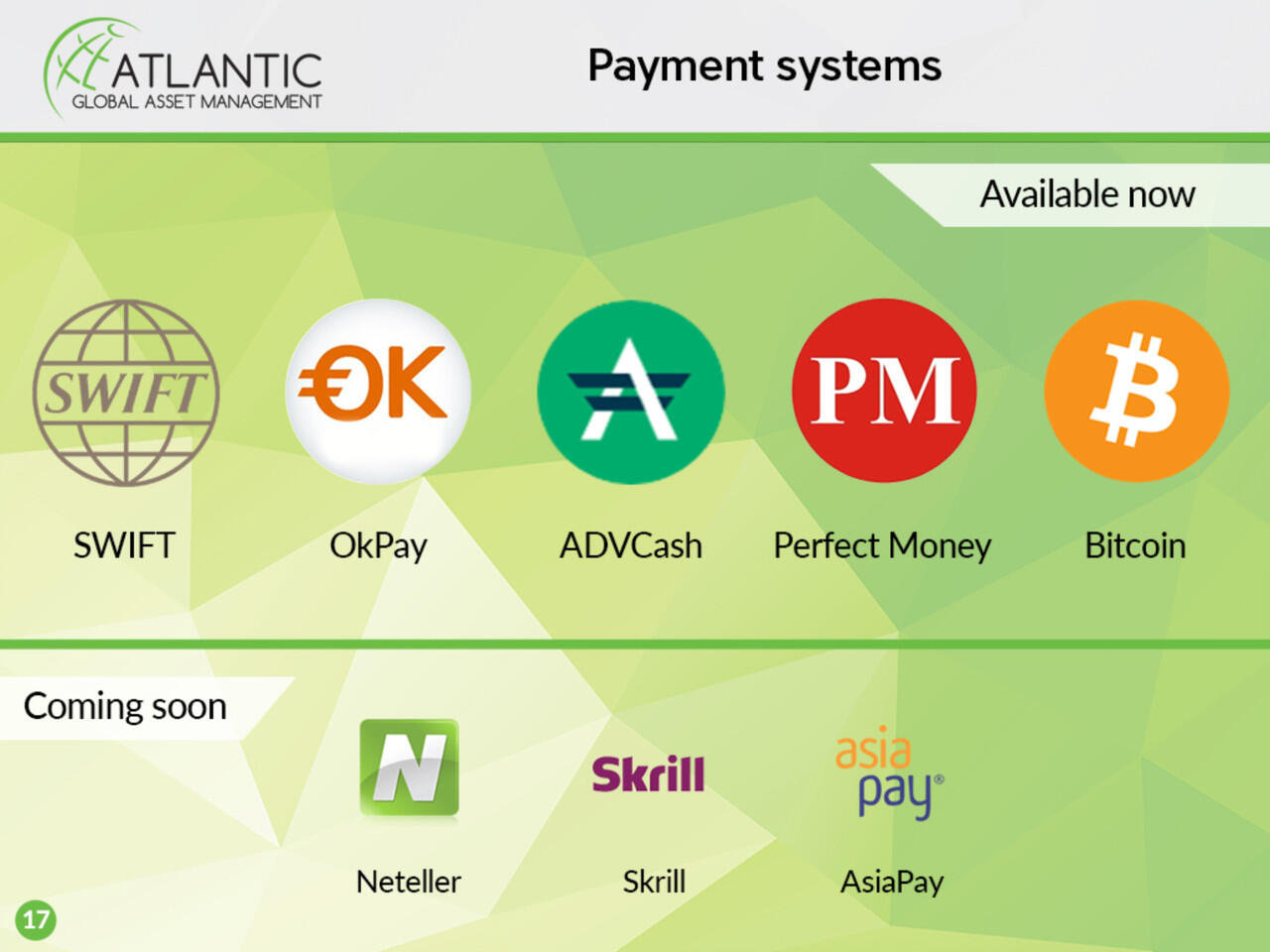 Peluang Bisnis Questra World Indonesia & Atlantic Global Asset Management Indonesia