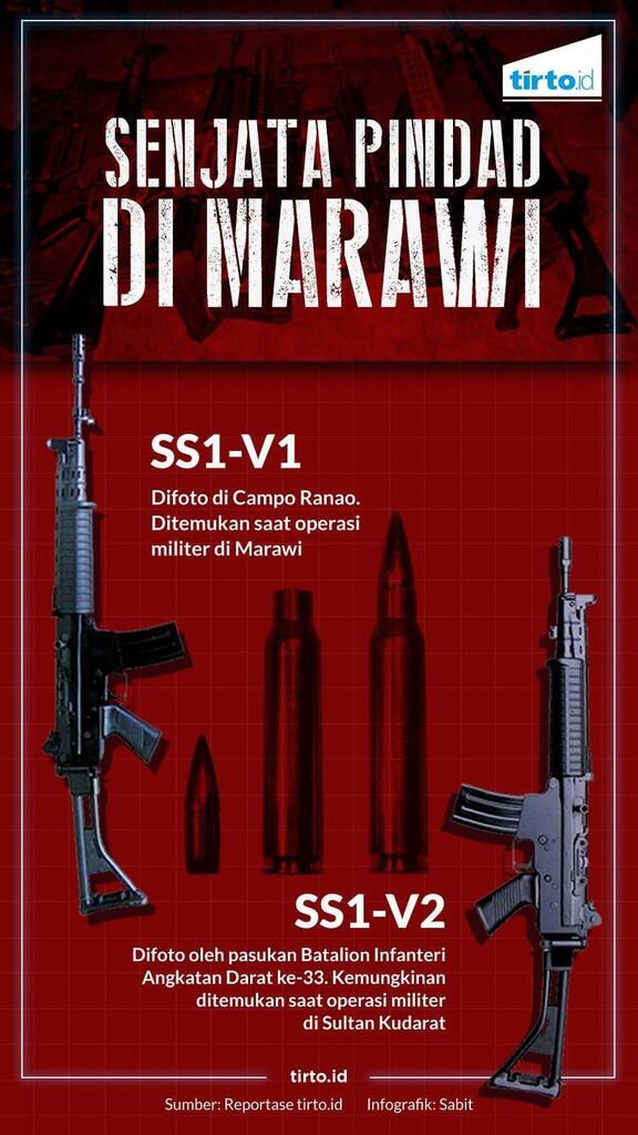 Senjata PINDAD dipakai kombatan ISI Marawi