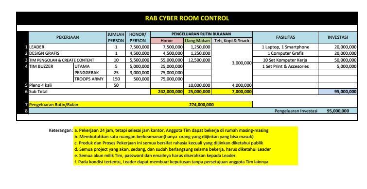 PPATK: Kami Bisa Menelusuri Pengguna Jasa Kelompok Saracen