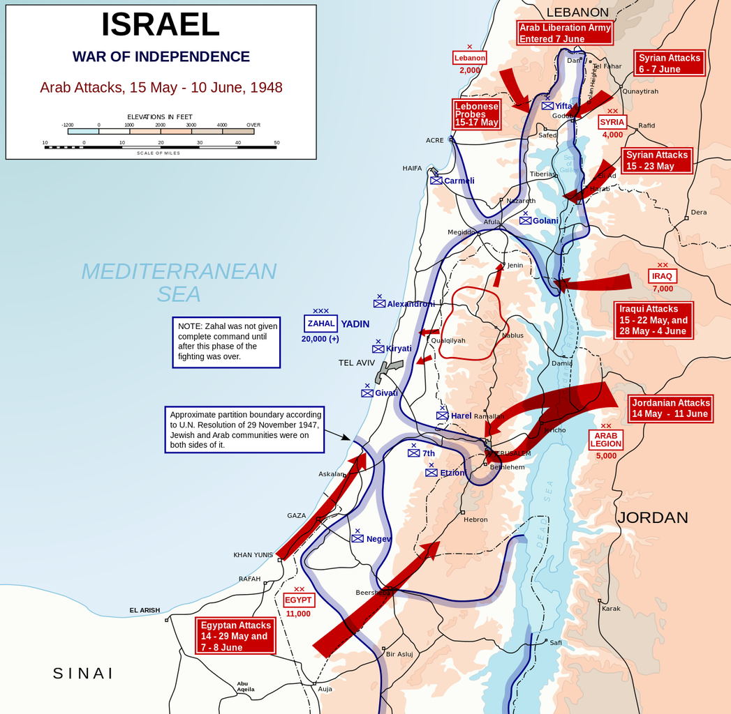 Inikah Penyebab Arab Takut Lawan Israel?