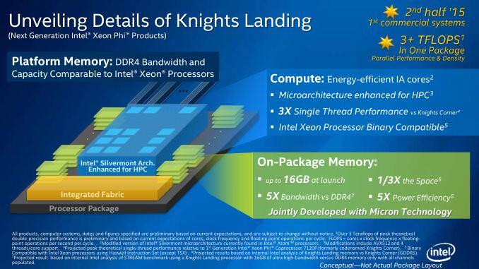 Intel Hentikan Dukungan Terhadap Xeon Phi 7200 Coprocessor