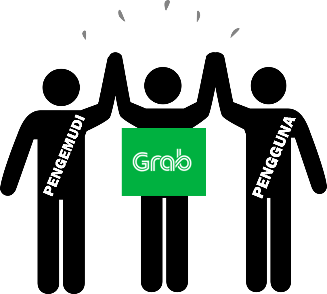 &#91;Field Report&#93; Berkendara Cerdas di GrabMarkas : Ride and Socialize with GrabHitch