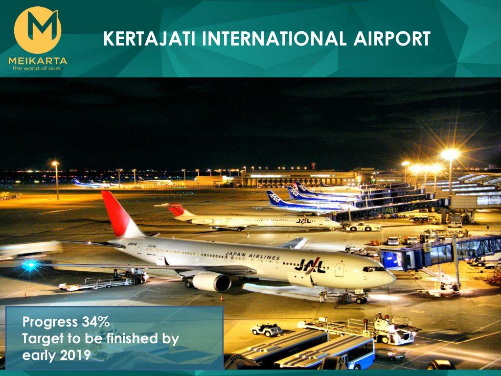 Mulusnya Bekasi Jakarta Cikampek
