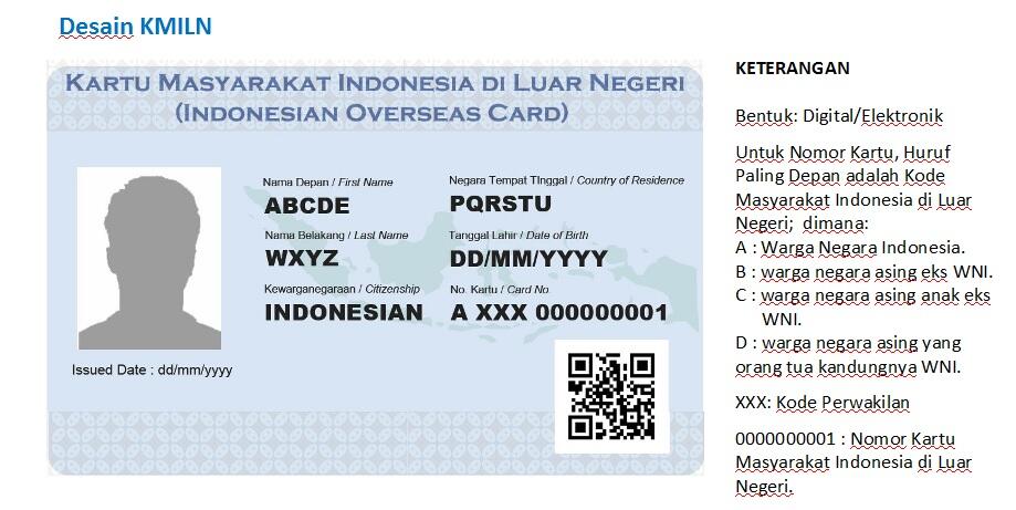 Inilah Prosedur Pembuatan Kartu Masyarakat Indonesia di Luar Negeri (KMILN)