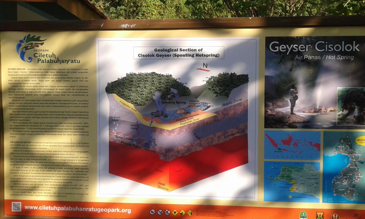 Famtrip Ciletuh 2017 : Penta Helix untuk mendukung Ciletuh menjadi UGG 2017