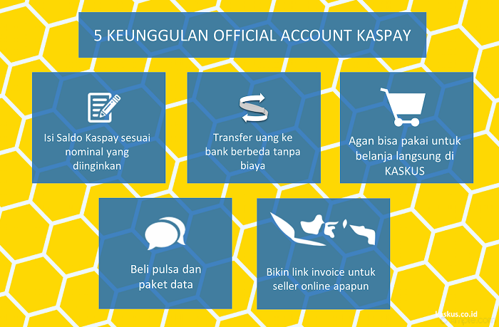 Perubahan di KASKUS Jual Beli, Saldo BranKas menjadi Saldo Kaspay