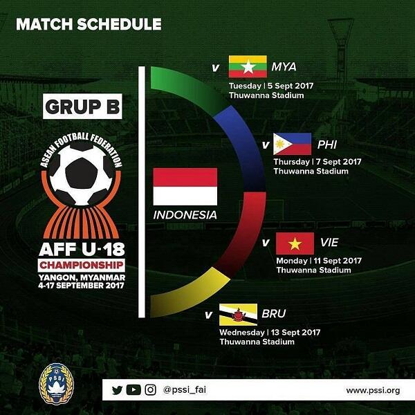 Ayo Dukung Timnas Indonesia U-18 di Piala AFF!