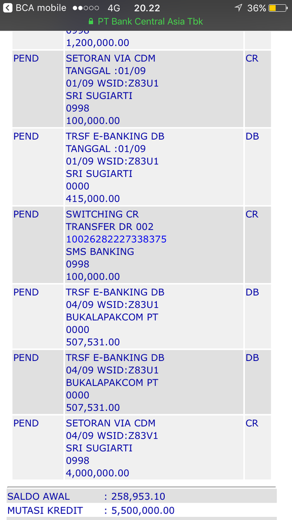 Keterlambatan bukalapak