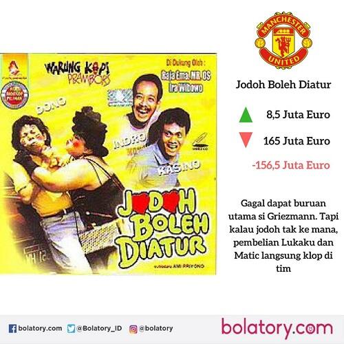 Begini Kalo Transfer Pemain Eropa Jadi Judul Film Warkop