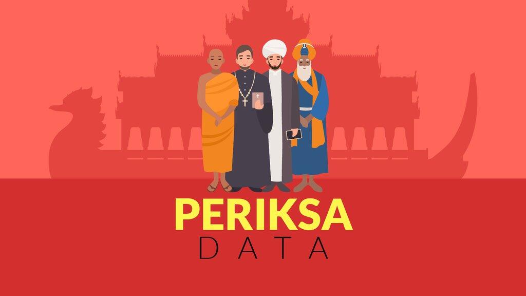 Berapa Banyak Jumlah Muslim di Myanmar?