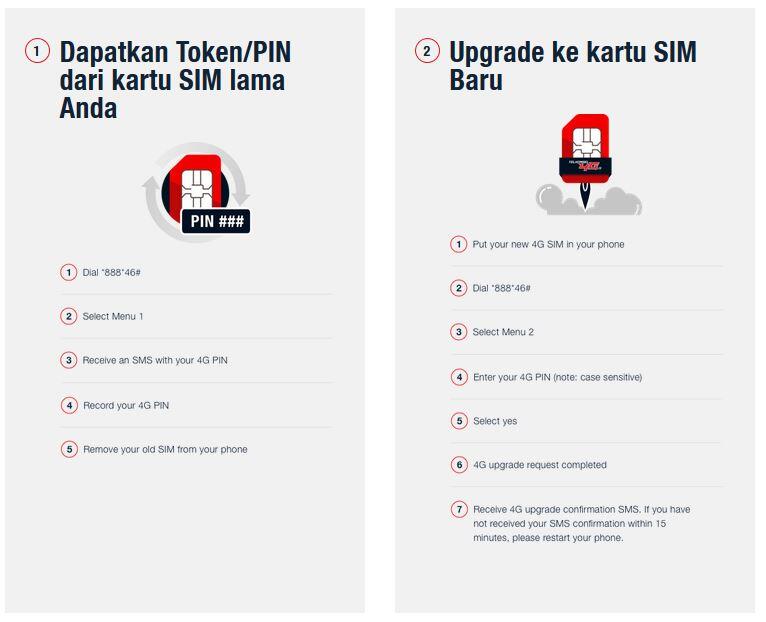 Ayo Ramai-ramai Pindah ke 4G!