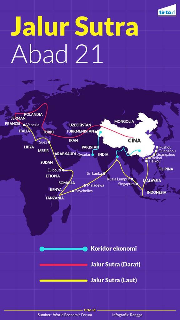 “Jalur Sutera” China Capai Lebih Banyak Negeri