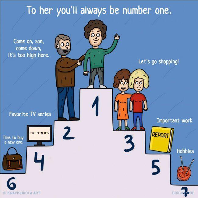 Ilustrasi yang Mengingatkan Kamu Betapa Besarnya Pengorbanan Seorang Ibu.
