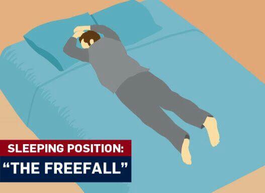 6 Posisi Tidur dan Pengaruhnya bagi Kesehatan Agan