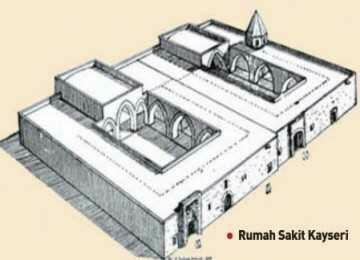 Asal Mula Rumah Sakit dalam Sejarah Islam.