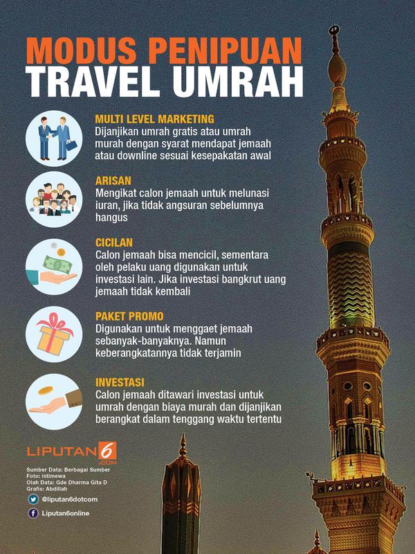 HEADLINE: Awas, Tipu Daya Umrah Bukan Cuma First Travel
