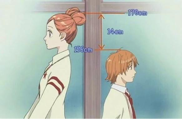 Bikin Baper, Ini Rekomendasi 5 Anime Romantis untuk Akhir Pekan