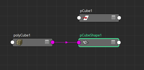 Rigging Fundametals