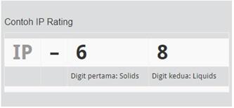 IP Rating (Tingkat Ketahanan Alat Terhadap Lingkungan)