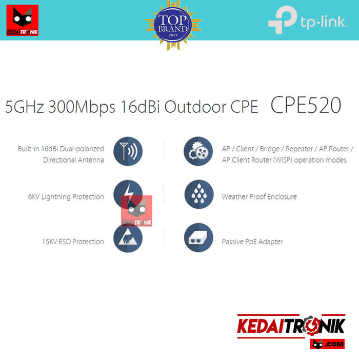 Topologi jaringan Wireless untuk 3000 user