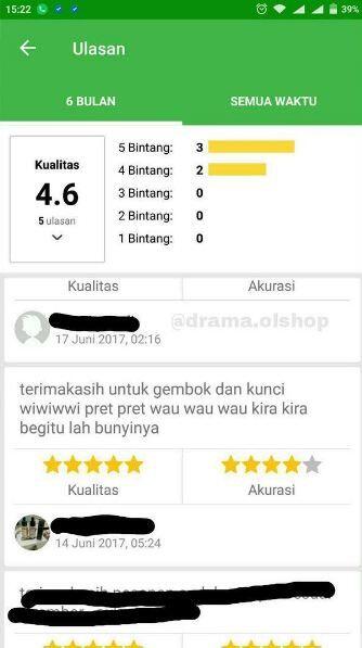 10 Testimoni pembeli online shop ini uniknya bikin tersenyum kecut