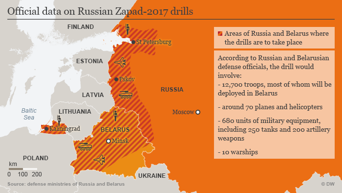 Zapad-2017: "Permainan" Perang Ala Rusia Bikin Nato Resah