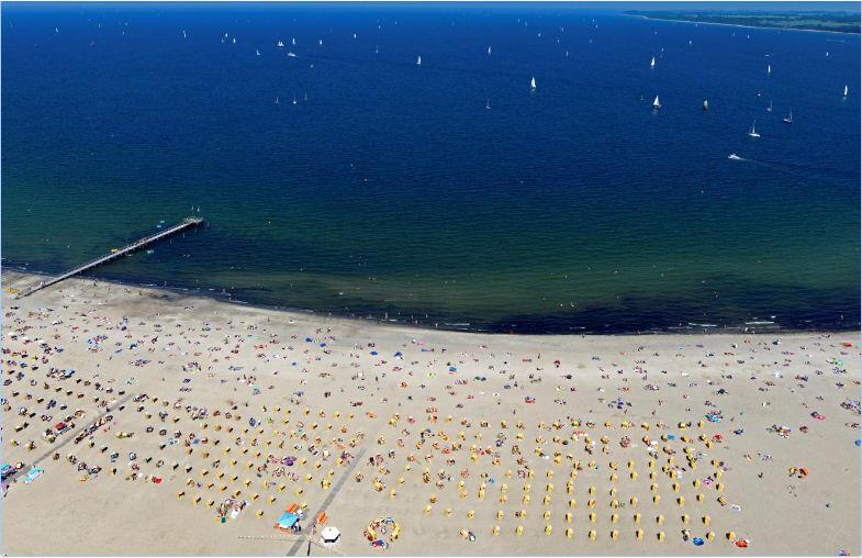 Dibalik Cerita Kenapa Semua Pantai di Jerman Gratis