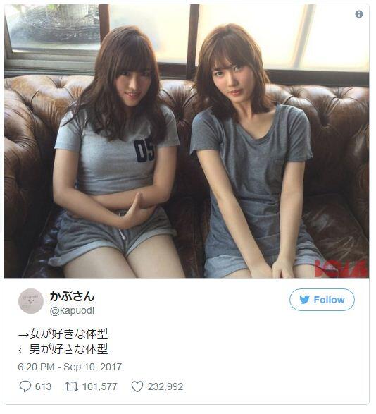 Netizen ini Ungkap Perbedaan Bentuk tubuh Wanita Idaman Para Pria &amp; Wanita di Jepang