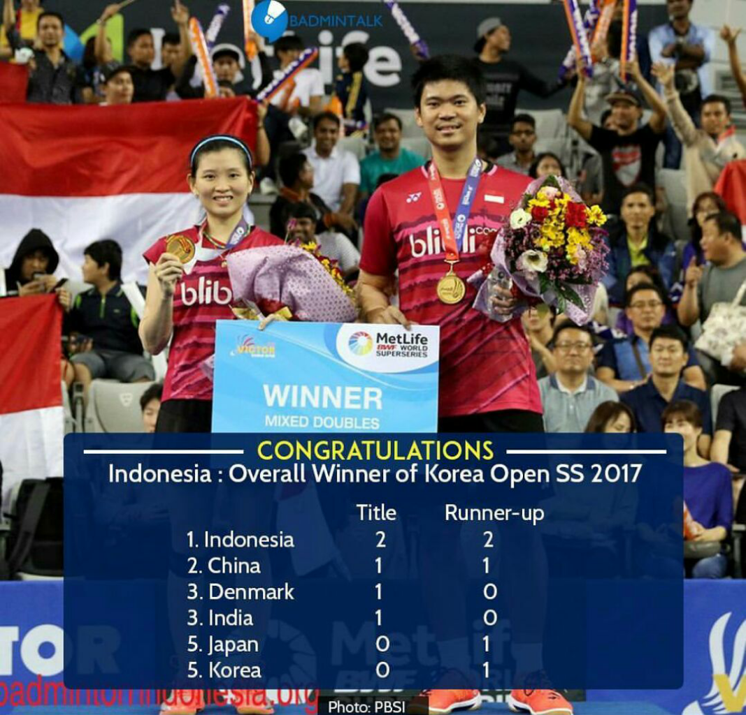 Indonesia Berhasil Meraih 2 Gelar Di Korea Open 2017!