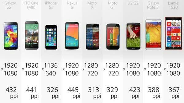 Apa Itu Resolusi? 