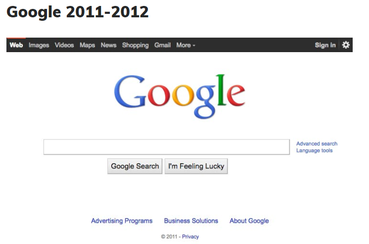 Keren Gan!!! Perubahan Tampilan Google Selama 20 Tahun