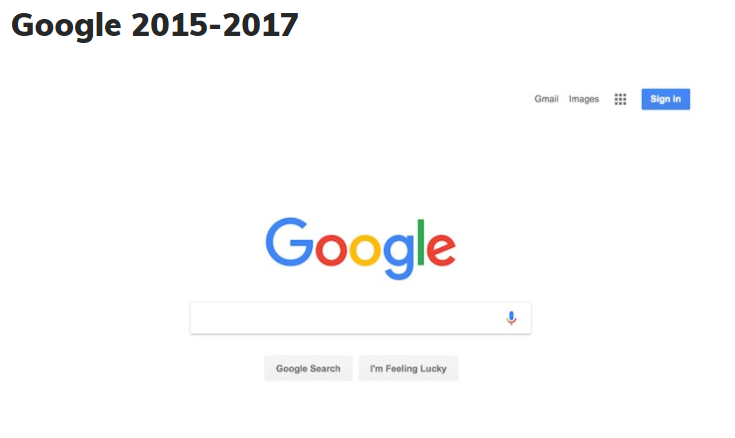 Keren Gan!!! Perubahan Tampilan Google Selama 20 Tahun